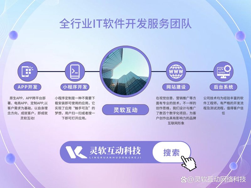 兰州小程序开发